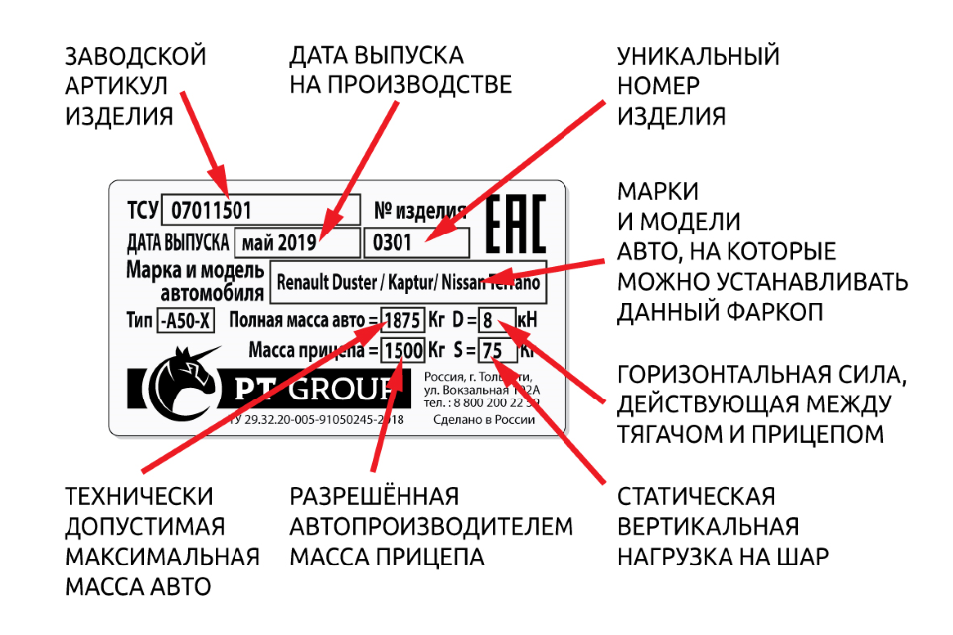 Нужно ли поставить. Документы на прицепное устройство. Документы на фаркоп. Разрешение на установку фаркопа. Какие документы нужны на фаркоп.